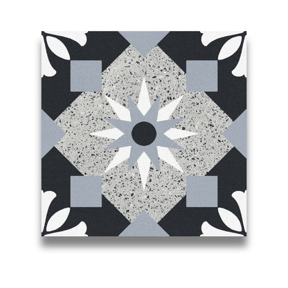 Retro Dec Wind Rose